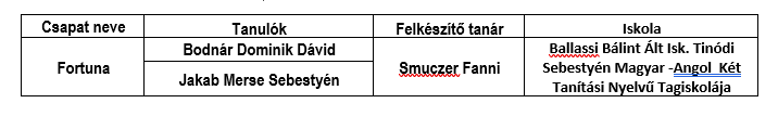 sárik2