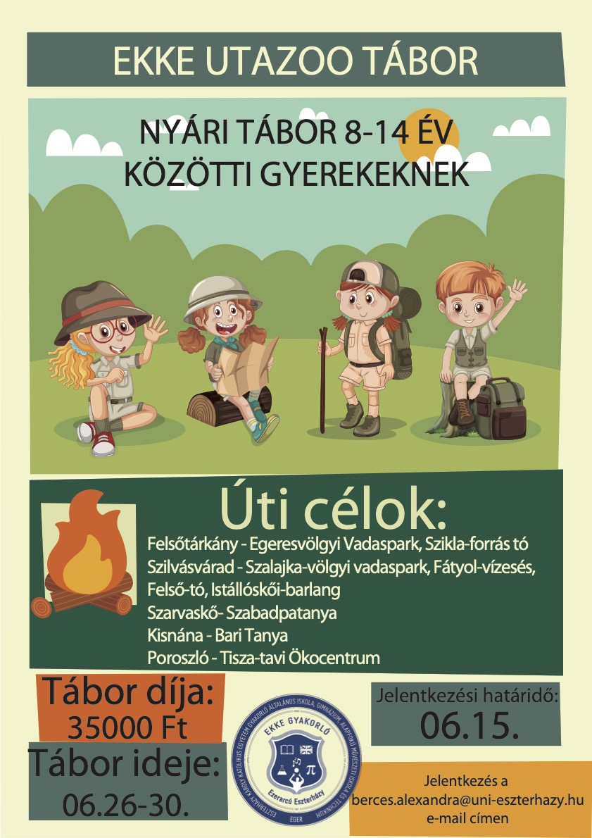 EKKE Gyakorló | Barkóczy utcai épület - EKKE UtaZOO Tábor 2023
