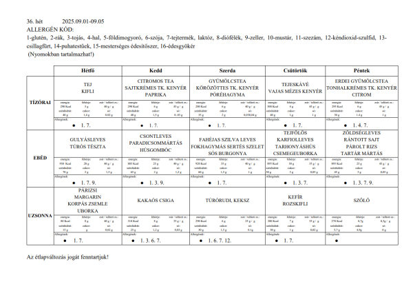 Idei tanévünk első menüje!